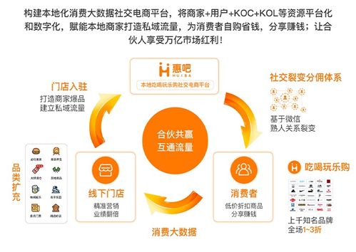 馬云攜阿里大數據進軍房地產，行業變革號角再起